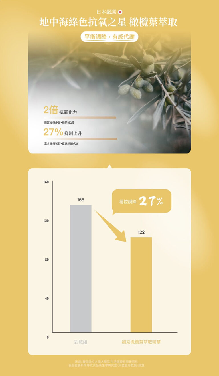 AFC宇勝淺山 究極新糖幸膠囊食品(苦瓜萃取)