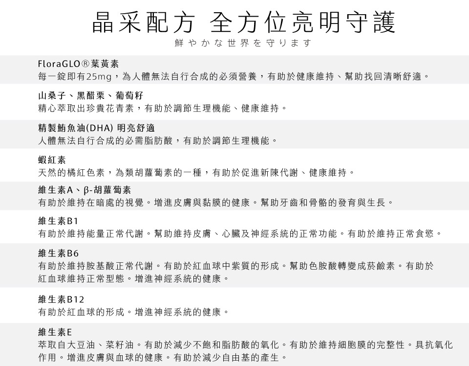 AFC宇勝淺山 究極金盞花膠囊食品