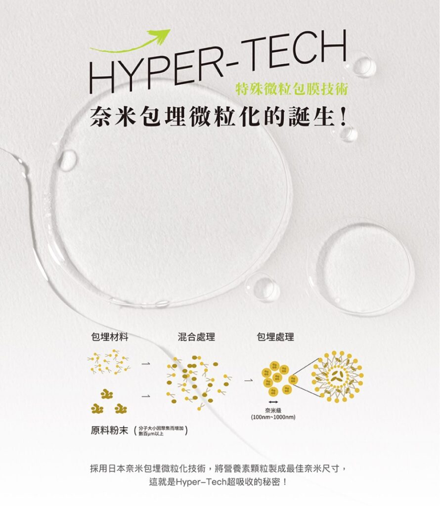AFC 新究極活力源膠囊食品