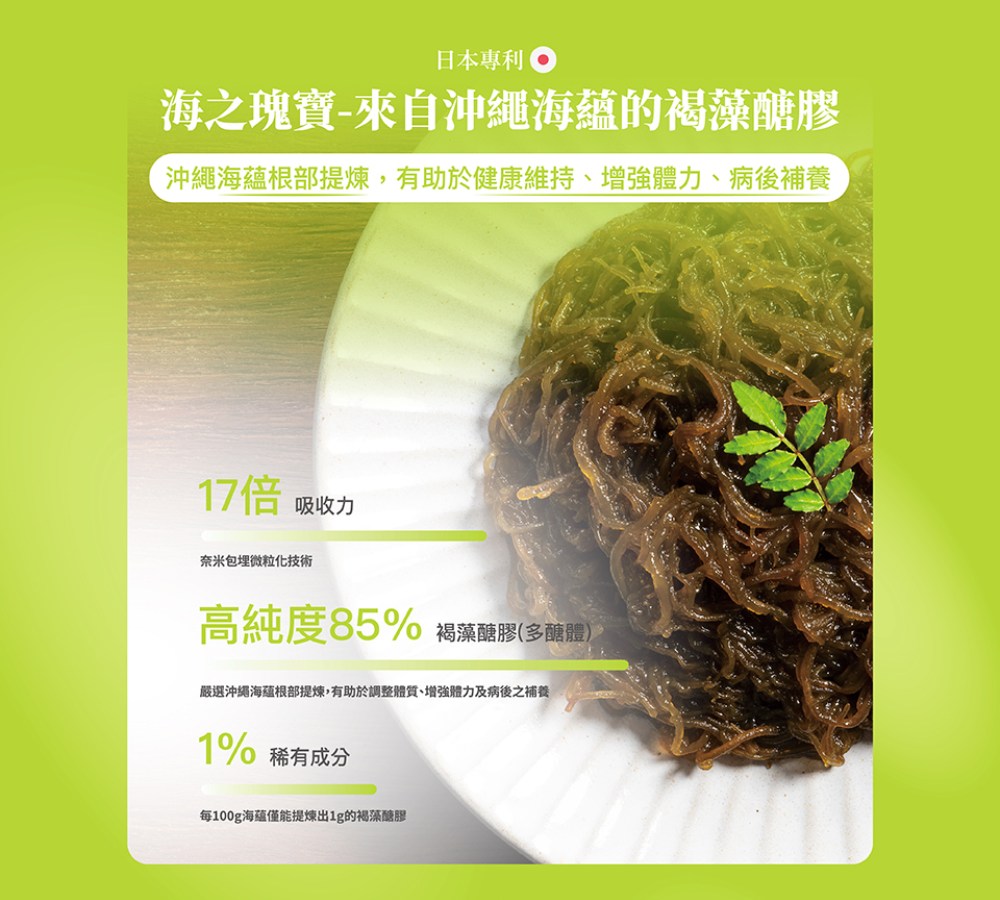 AFC 新究極活力源膠囊食品